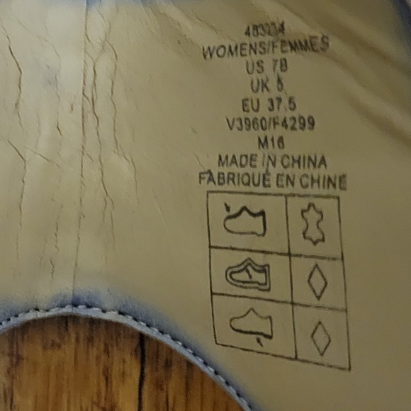 Lands' End Blue Trappy Adjustable Sandals with Gold Buckle Size 7B - Picture 12 of 16